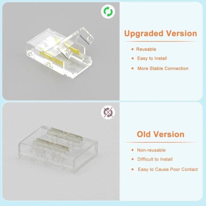 Kit de Conectores de Tira LED COB de 8mm